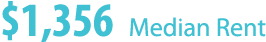 $1,356 Median Rent