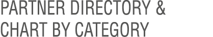 Partner Directory & Chart by category