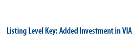 Listing Level Key: Added Investment in VIA