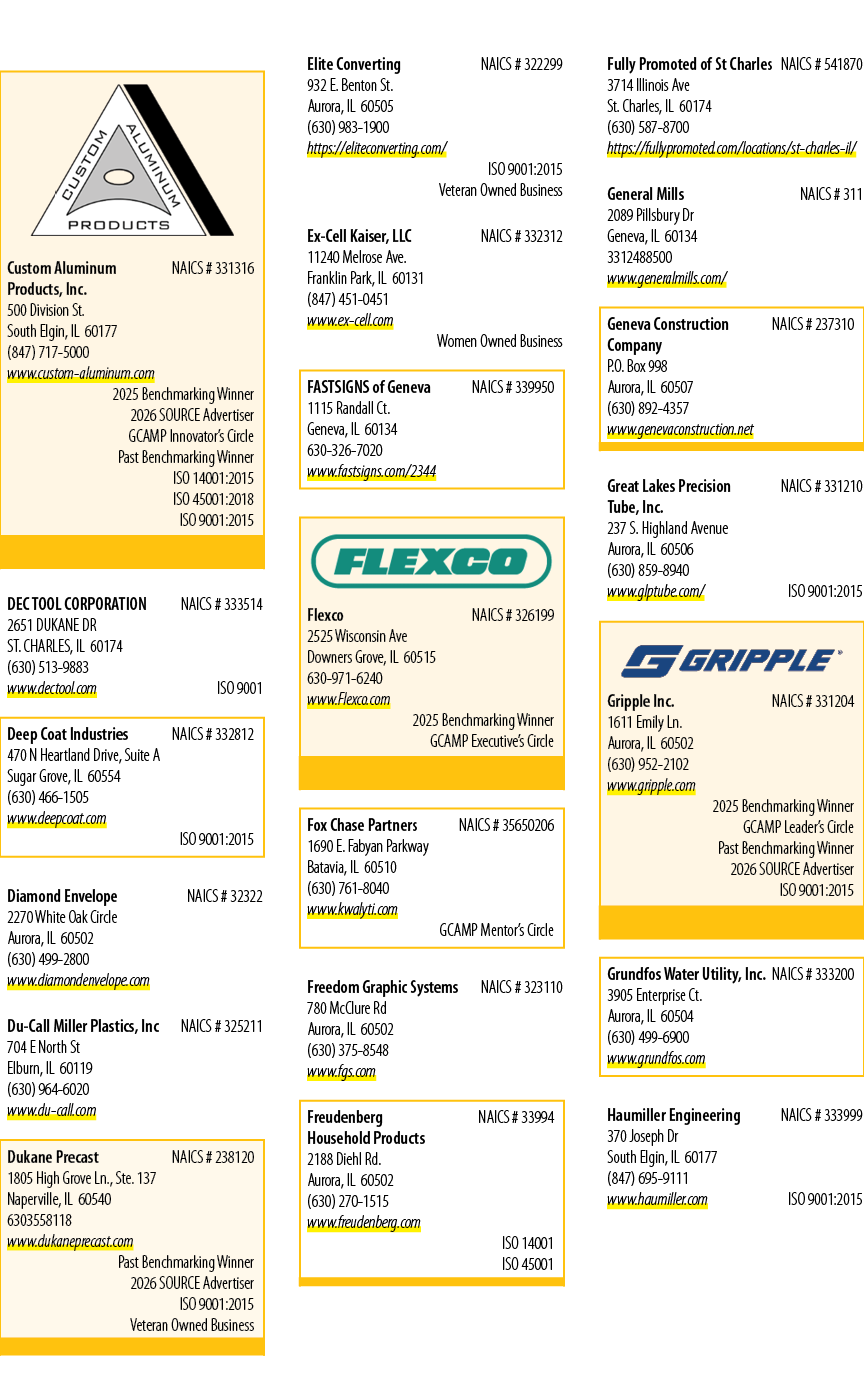 Custom Aluminum ￼ NAICS # 331316 Products, Inc. 500 Division St. South Elgin, IL 60177 (847) 717 5000 www.custom alum...