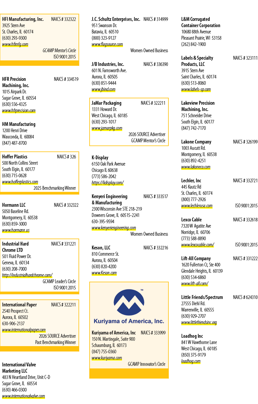HFI Manufacturing, Inc. NAICS # 332322 3925 Stern Ave St. Charles, IL 60174 (630) 293 9300 www.hfimfg.com GCAMP Mento...