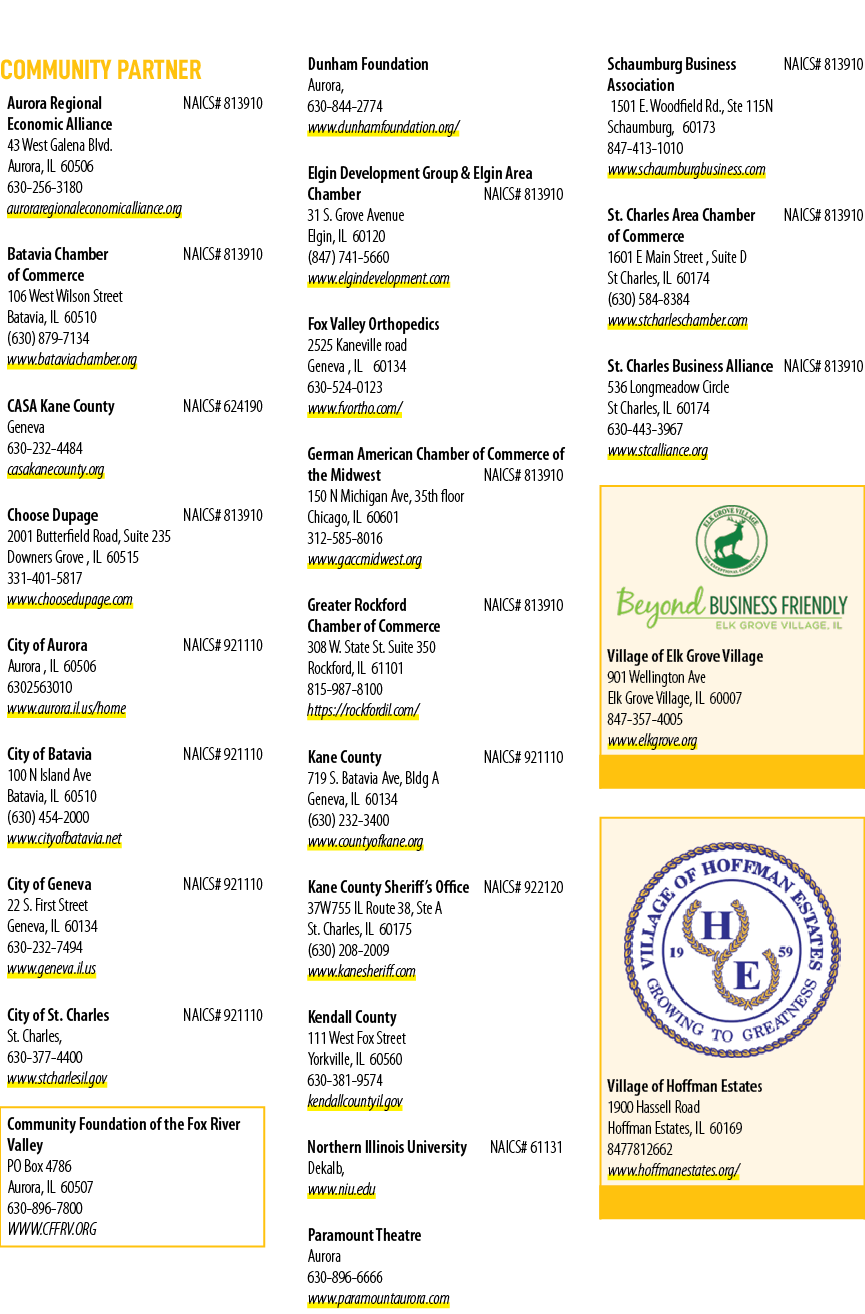 Community Partner Aurora Regional NAICS# 813910 Economic Alliance 43 West Galena Blvd. Aurora, IL 60506 630 256 3180...