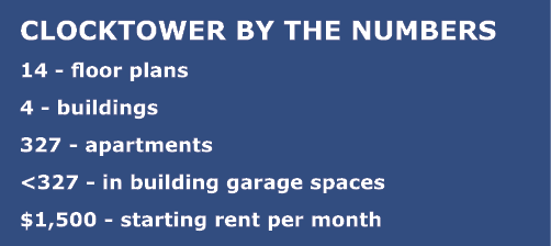 Clocktower by the numbers 14 floor plans 4 buildings 327 apartments 327 in building garage spaces $1,500 starting re...