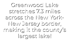 Greenwood Lake stretches 7.3 miles across the New York New Jersey border, making it the county’s largest lake!