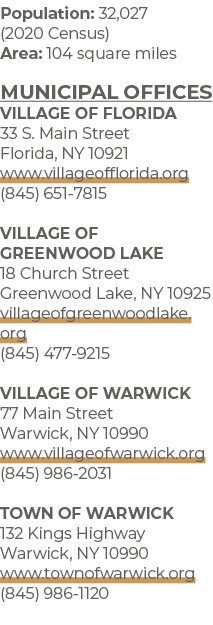 Population: 32,027 (2020 Census) Area: 104 square miles Municipal Offices VILLAGE OF FLORIDA 33 S. Main Street Florid...
