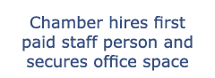 Chamber hires first paid staff person and secures office space