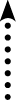 GraphicLine