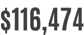 $116,474