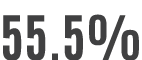 55.5%