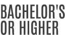 Bachelor's or Higher