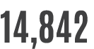 14,842