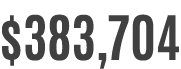 $383,704