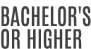 Bachelor's or Higher