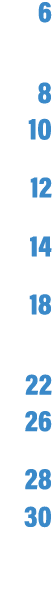 6 8 10 12 14 18 22 26 28 30 