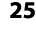 25