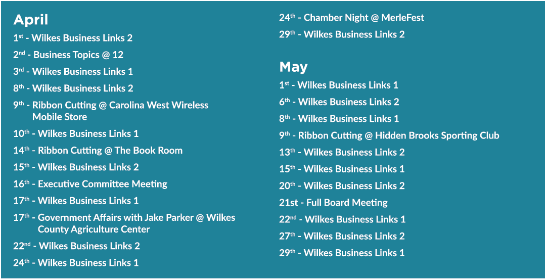 April 1st Wilkes Business Links 2 2nd Business Topics @ 12 3rd Wilkes Business Links 1 8th Wilkes Business Links 2 9t...
