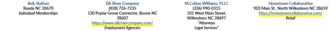 Bell, Nathan Ronda NC 28670 Individual Memberships Elk River Company (828) 726 7235 130 Poplar Grove Connector, Boone...