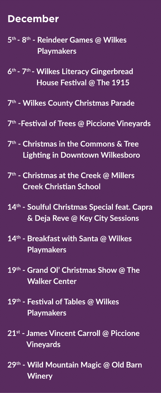 December 5th 8th Reindeer Games @ Wilkes Playmakers 6th 7th Wilkes Literacy Gingerbread House Festival @ The 1915 7th...