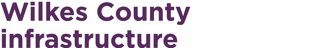 Wilkes County infrastructure