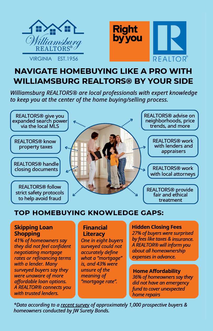 A flyer for a real estate company with a picture of a family. Description generated by AI