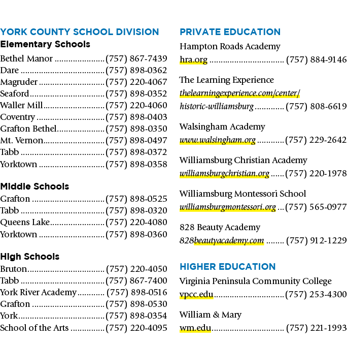 York County School Division Elementary Schools Bethel Manor (757) 867‑7439 Dare (757) 898‑0362 Magruder (757) 220‑406...