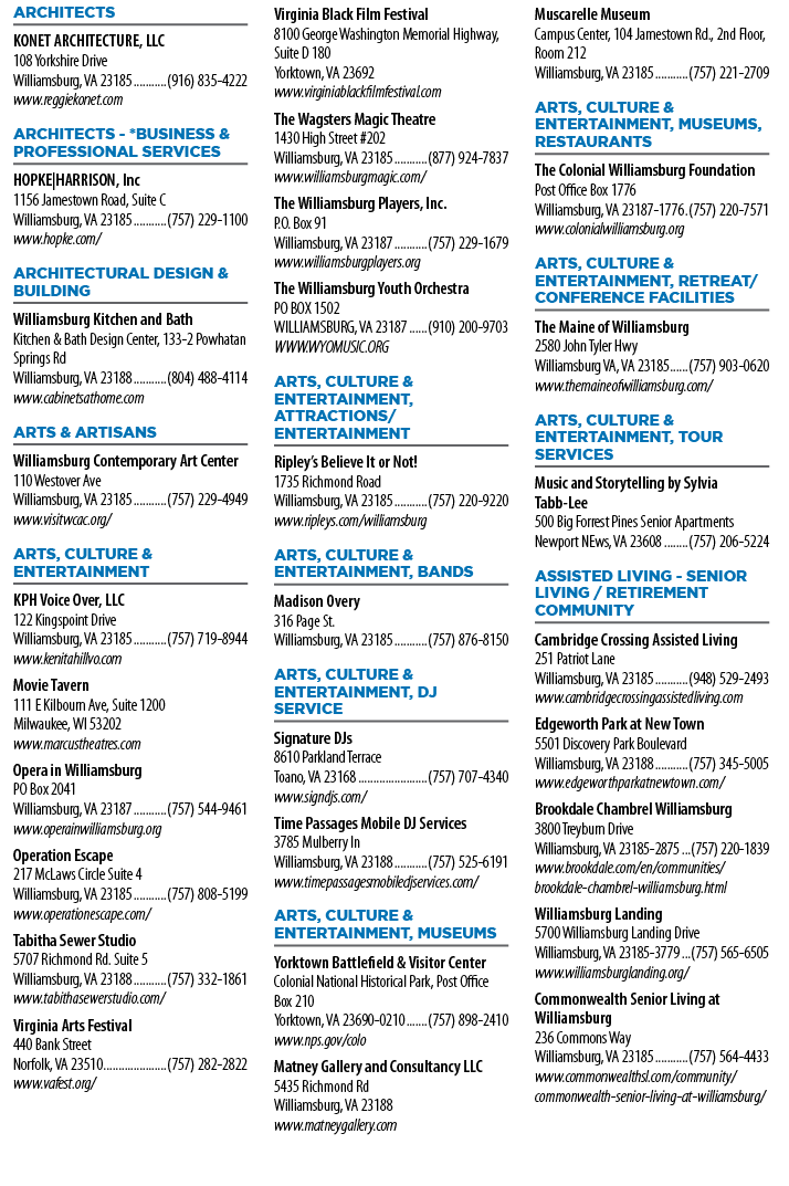 A list of businesses and their contact information. Description generated by AI
