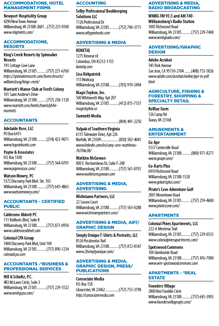 A list of businesses and their contact information. Description generated by AI