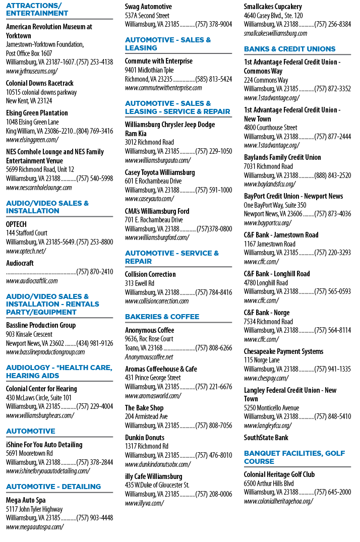 A list of businesses in the area, including Autocraft, Inc. Description generated by AI