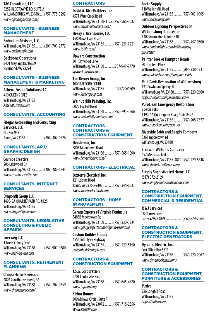 A list of construction companies. Description generated by AI