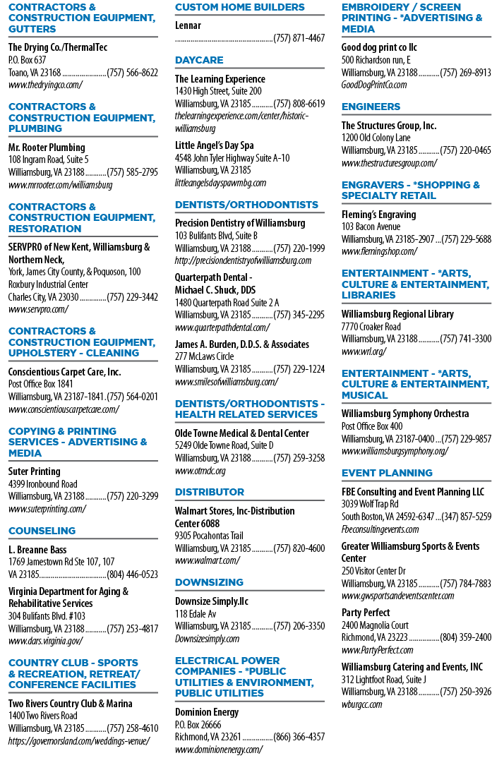 A list of businesses in the area. Description generated by AI