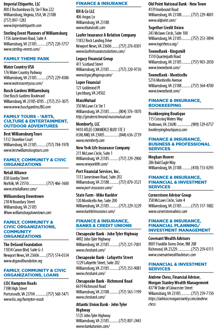 A list of businesses in Winston Salem, NC. Description generated by AI