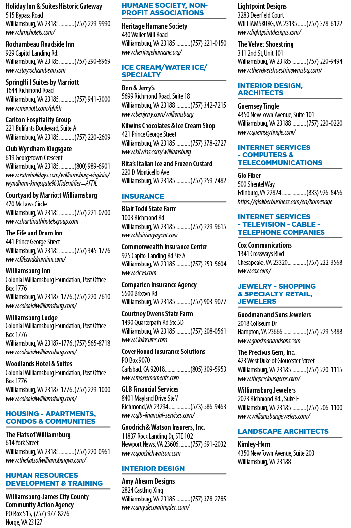 A list of businesses in the city of Winchester. Description generated by AI