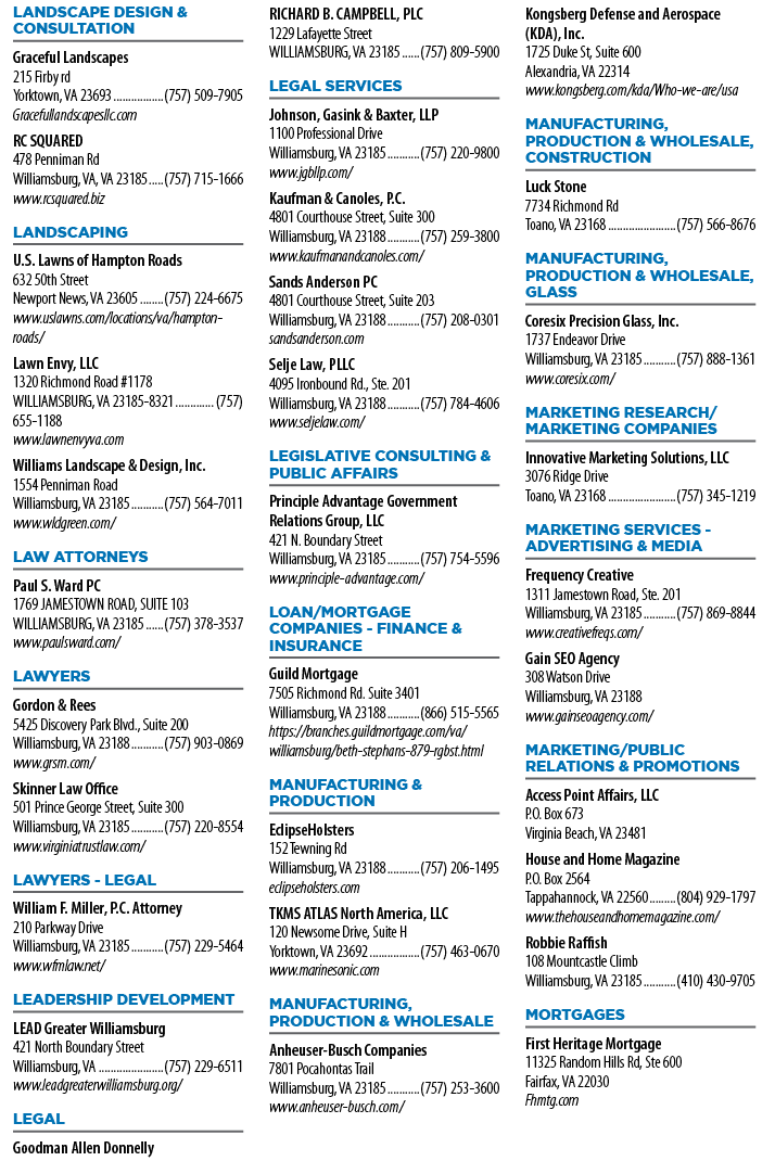 A list of businesses in the city of Winston-Salem. Description generated by AI