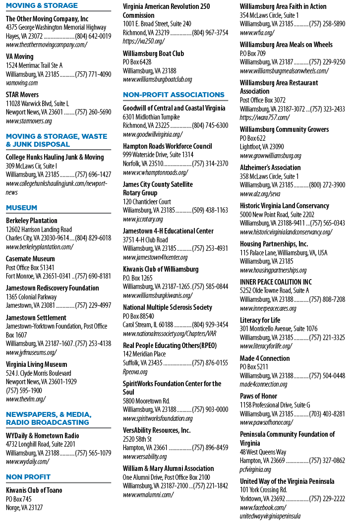 A list of phone numbers and addresses for various businesses. Description generated by AI