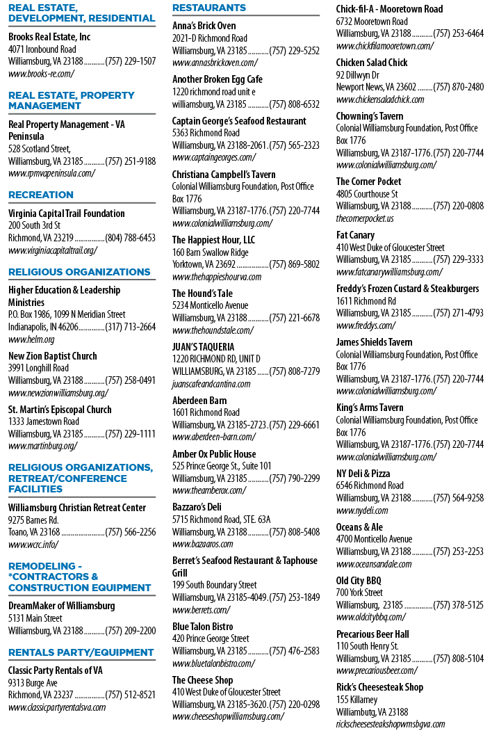 A list of businesses in Winston Salem, NC. Description generated by AI