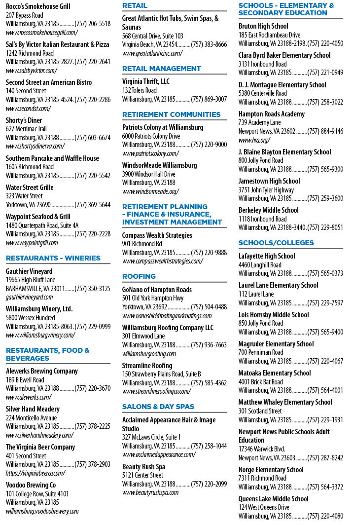 A list of businesses in the area. Description generated by AI