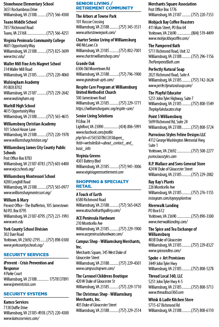 A list of businesses in Winchester, Virginia. Description generated by AI
