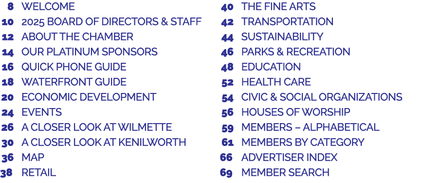 8 Welcome 10 2025 Board of Directors & STAFF 12 About the Chamber 14 Our Platinum Sponsors 16 Quick Phone Guide 18 W...