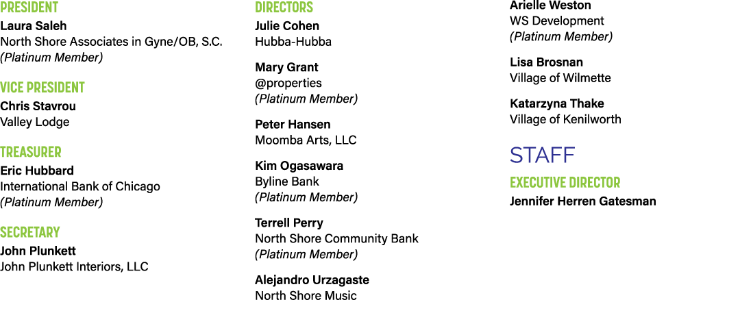 PRESIDENT Laura Saleh North Shore Associates in Gyne/OB, S.C. (Platinum Member) VICE PRESIDENT Chris Stavrou Valley L...