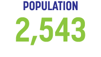 POPULATION 2,543
