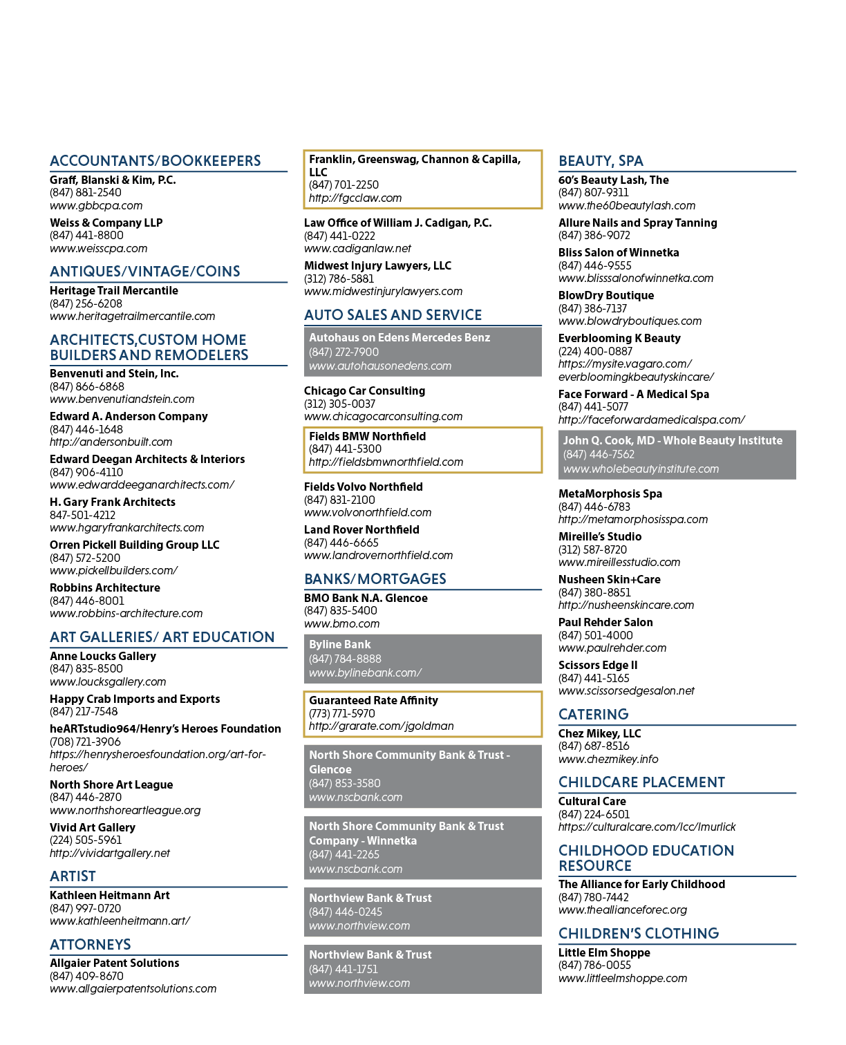 A list of businesses in the community. Description generated by AI