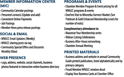 Member Information Center (MIC) • Community Calendar postings • Personnel contacts (Update and add) • Convenient Onli...
