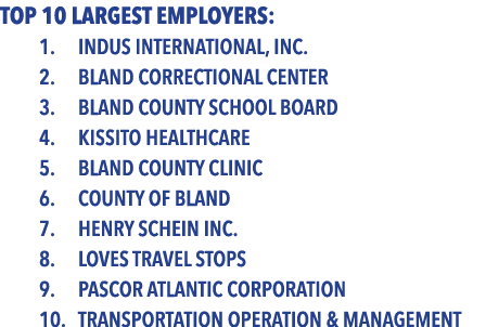 Top 10 Largest Employers: 1. Indus International, Inc. 2. Bland Correctional Center 3. Bland County School Board 4. K...