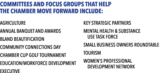Committees and focus groups that help the Chamber move forward include: Agriculture Annual Banquet and Awards Bland B...