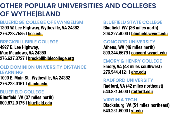 OTHER POPULAR UNIVERSITIES AND COLLEGES OF WYTHE|BLAND BLUERIDGE COLLEGE OF EVANGELISM 1390 W. Lee Highway, Wythevill...