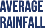 Average Rainfall