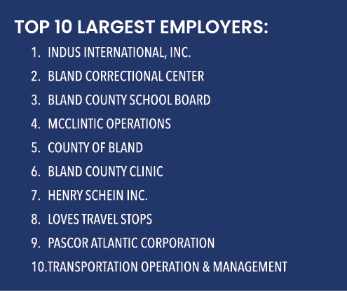 Top 10 Largest Employers: 1. Indus International, Inc. 2. Bland Correctional Center 3. Bland County School Board 4. M...