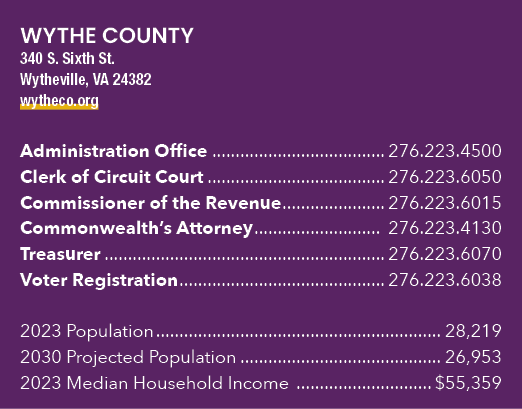 Wythe County 340 S. Sixth St. Wytheville, VA 24382 wytheco.org Administration Office 276.223.4500 Clerk of Circuit Co...