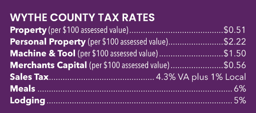 Wythe County Tax Rates Property (per $100 assessed value) $0.51 Personal Property (per $100 assessed value) $2.22 Mac...