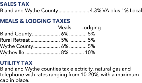 Sales Tax Bland and Wythe County 4.3% VA plus 1% Local Meals & Lodging Taxes Meals Lodging Bland County 6% 5% Rural R...